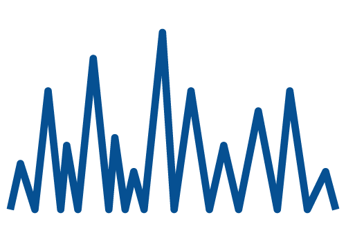 SANGER SEQUENCING