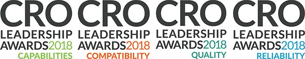 CRO Awards